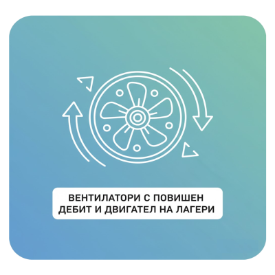 Вентилатори с повишен дебит и двигател на лагери
