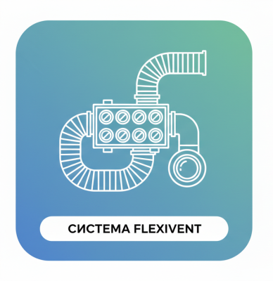 СИСТЕМА FLEXIVENT