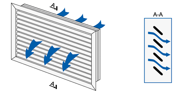 Разпределение на въздушния поток чрез вентилационна решетка VENTS NHN