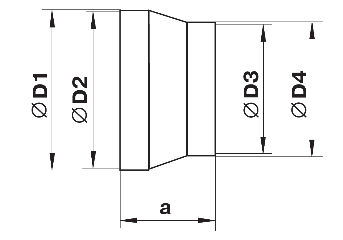 VENTS 110 Size and Performance