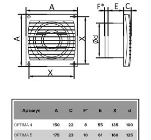 AURAMAX OPIMA 4, битов вентилатор, размери